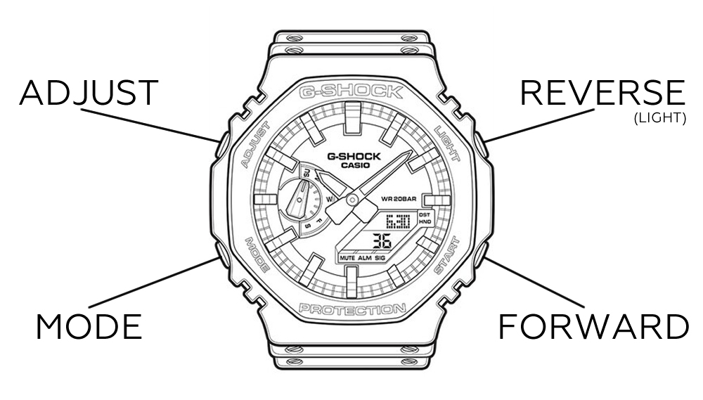   G-Shock