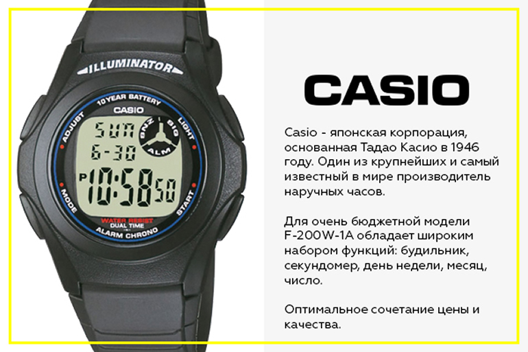 Настроить часы illuminator