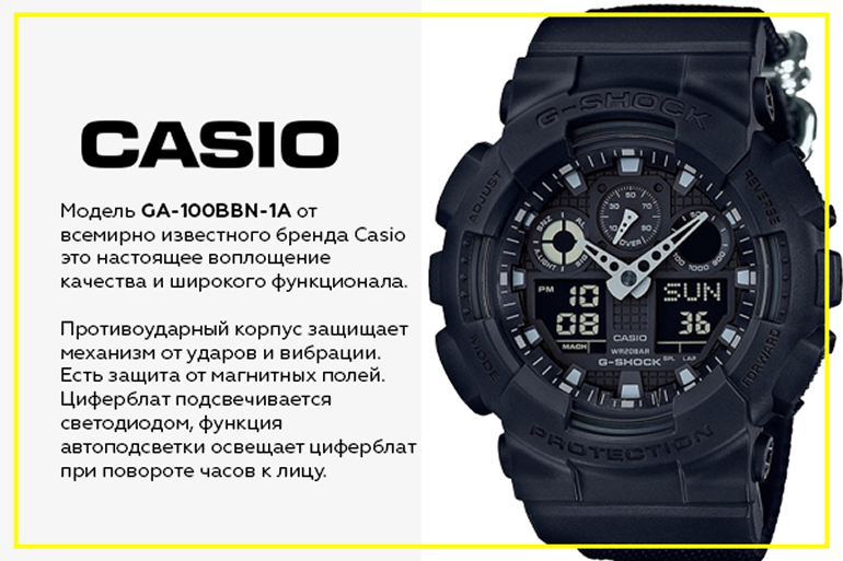 Casio GA-100BBN-1A