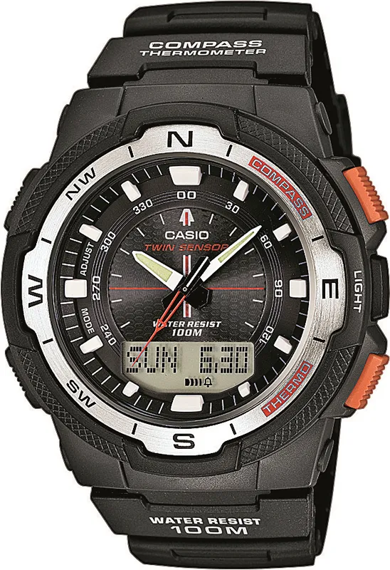 SGW 500H 1B