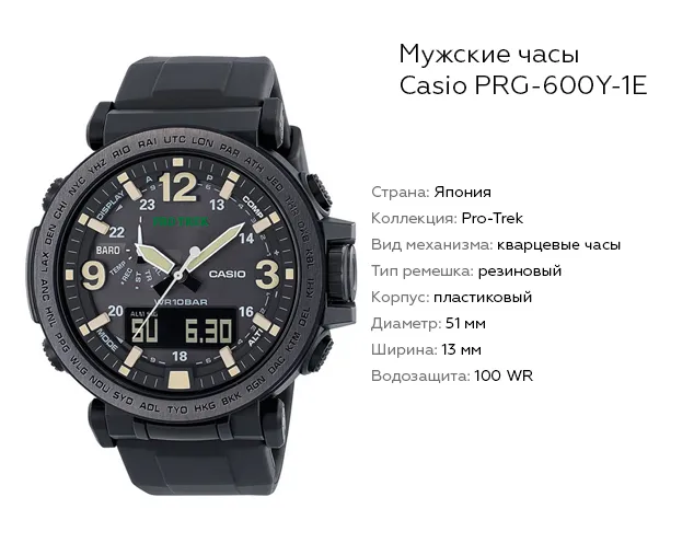 PRG-600Y-1E