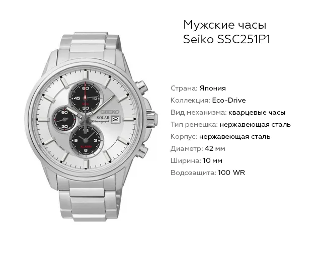 SSC251P1