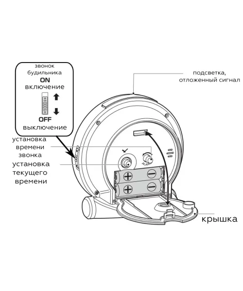  будильники б. Rhythm 8RE679SR19 #4