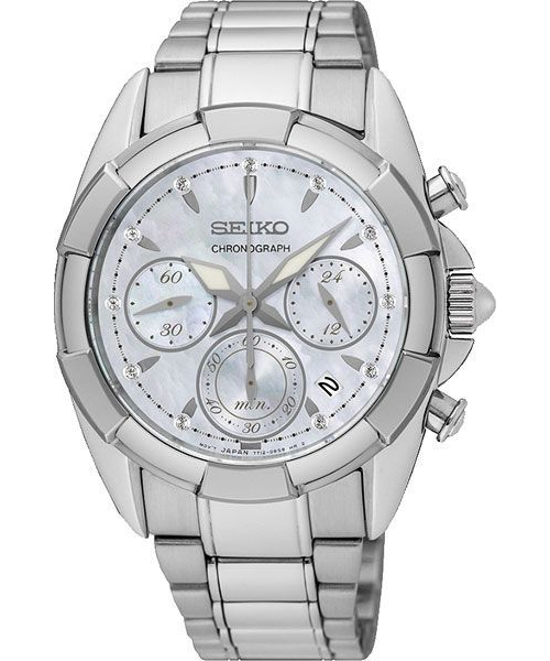  Seiko SRW807P1 #1